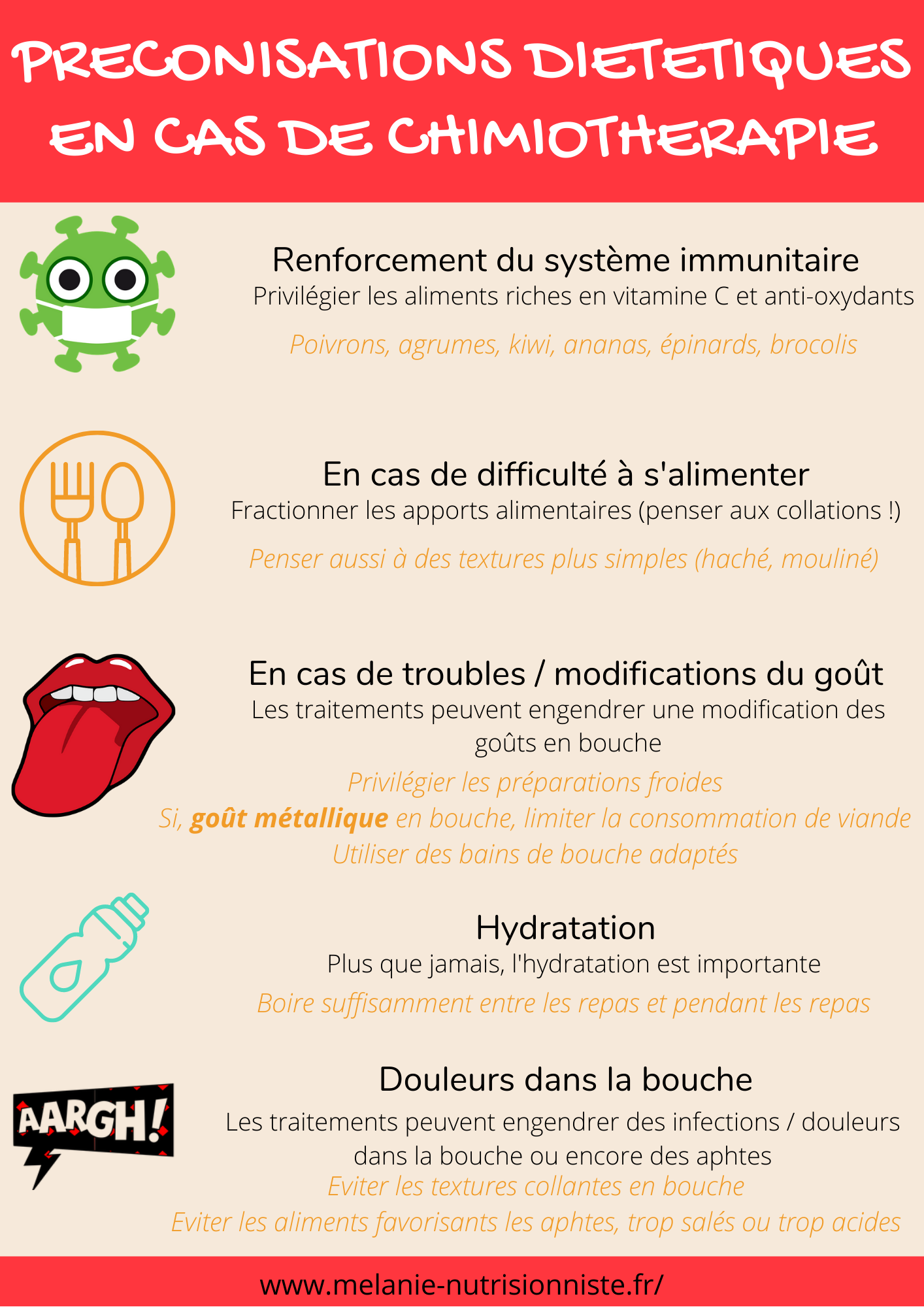 Infographies Diététicienne du sport — free download